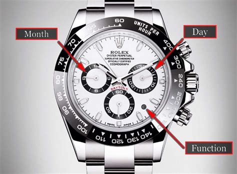 rolex tube replacement|rolex watch parts diagram.